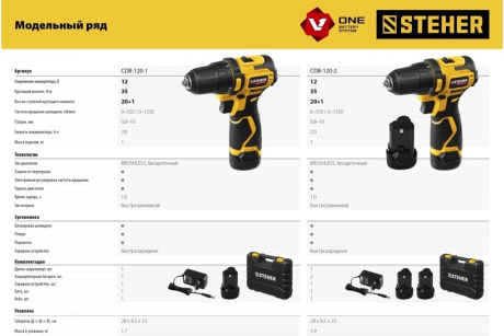 Купить Дрель-шуруповерт акк. STEHER CDB-120-2 12В 2 АКБ  2Ач  бесщет. кейс фото №17